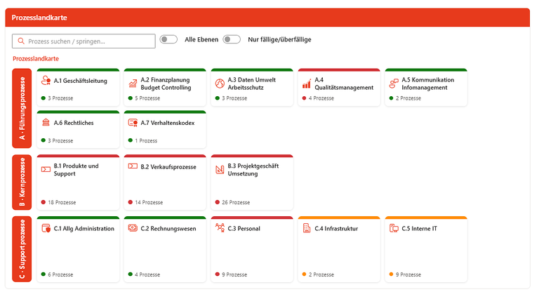 Einstellungen der SharePoint-Umgebung von Stebatec