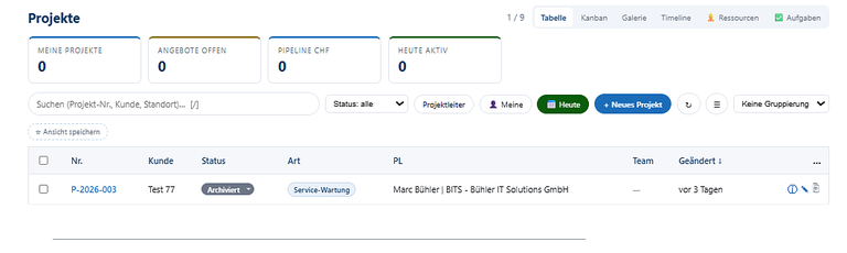 Projekt-Dashboard bei Schilt Elektro AG